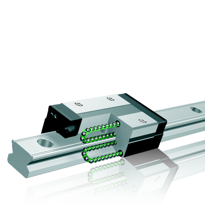 THK Линейна направляваща TYP SSR